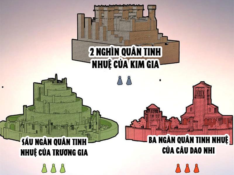 Truyện Tranh Chàng Rể Mạnh Nhất Lịch Sử trang 7233