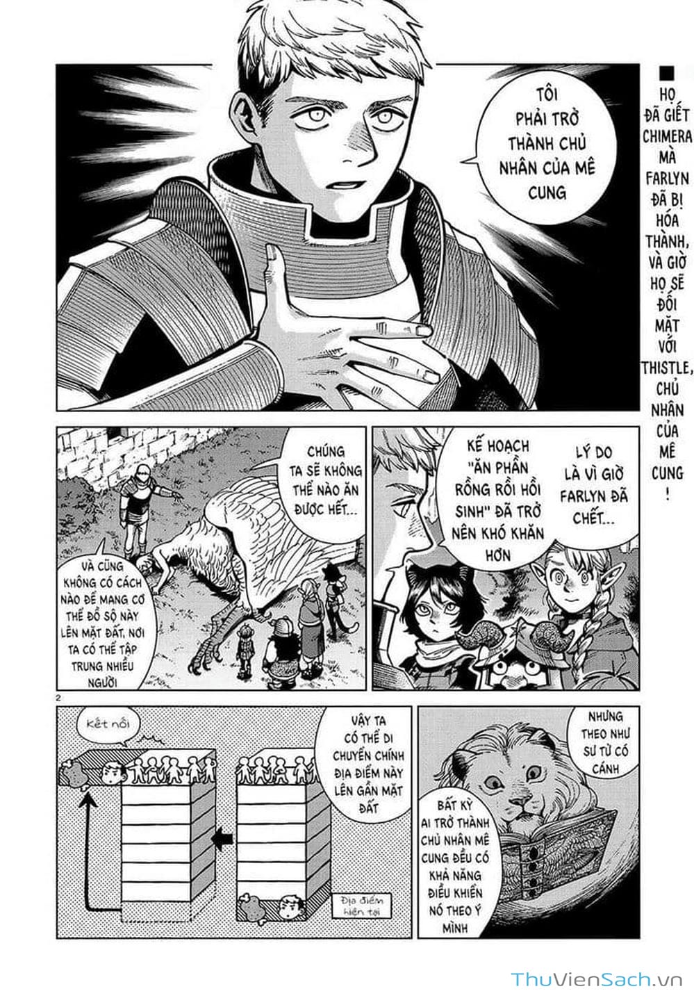 Truyện Tranh Mỹ Vị Hầm Ngục - Dungeon Meshi trang 1988