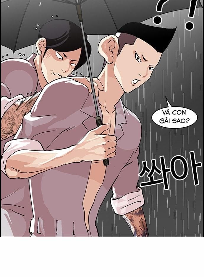 Truyện Tranh Hoán Đổi Diệu Kỳ - Lookism trang 5084