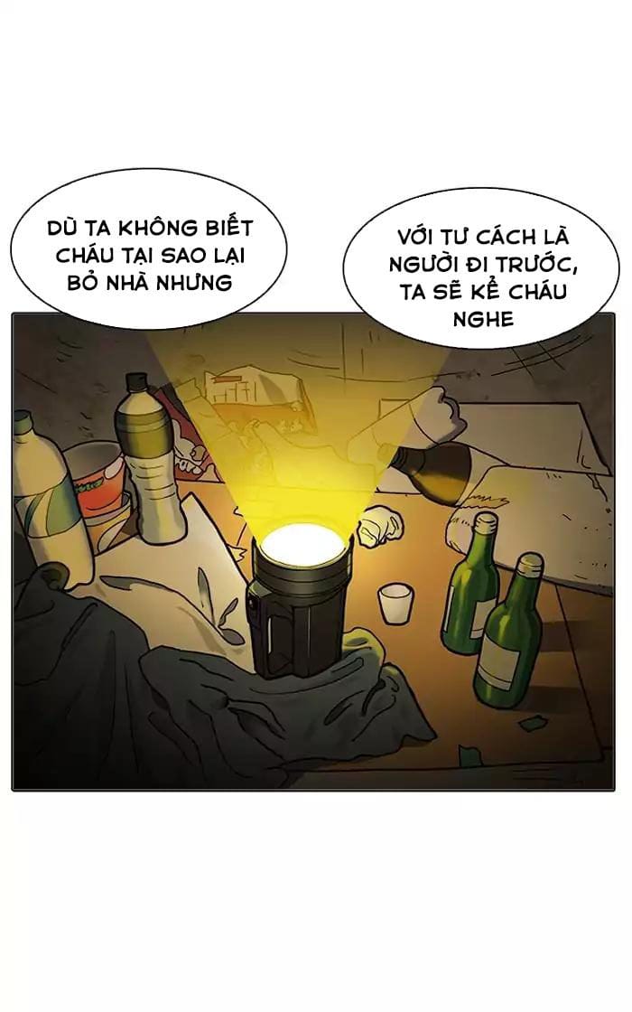 Truyện Tranh Hoán Đổi Diệu Kỳ - Lookism trang 15789