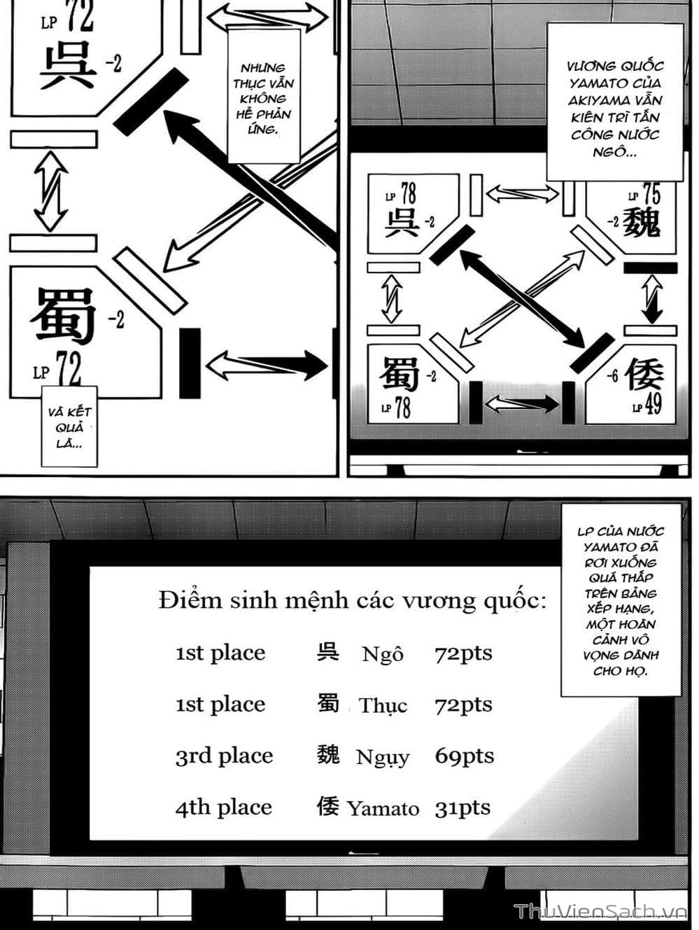 Truyện Tranh Trò Chơi Dối Trá - Liar Game trang 3730