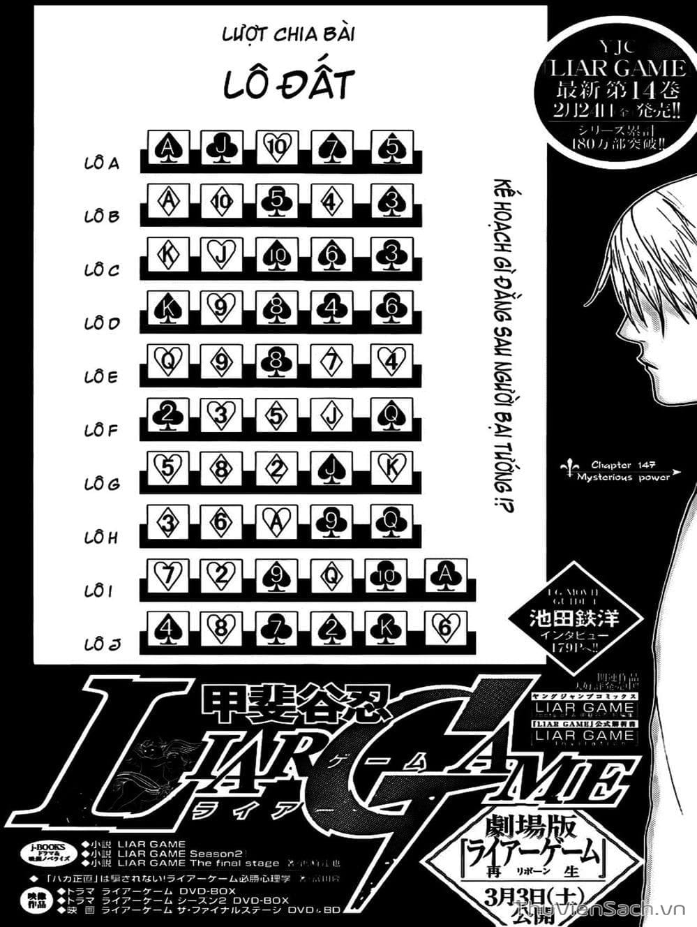 Truyện Tranh Trò Chơi Dối Trá - Liar Game trang 3789