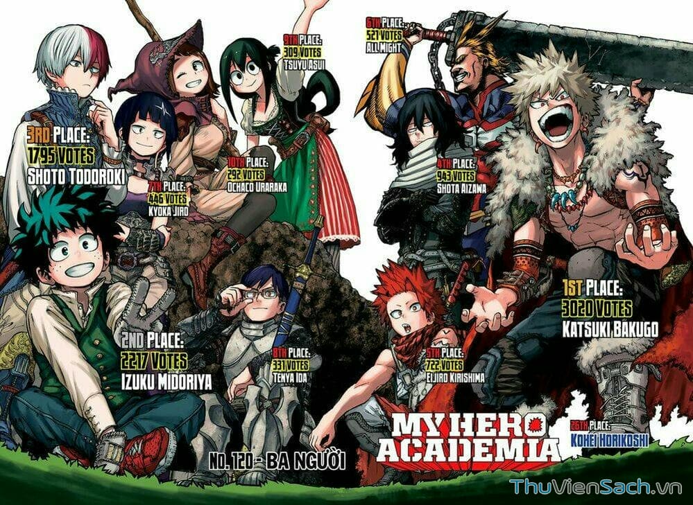 Truyện Tranh Học Viện Siêu Anh Hùng - My Hero Academia trang 2341