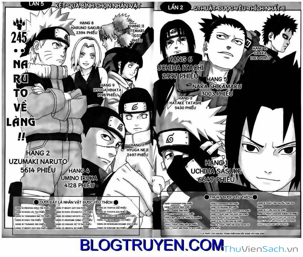 Truyện Tranh Naruto - Cửu Vĩ Hồ Ly trang 4727